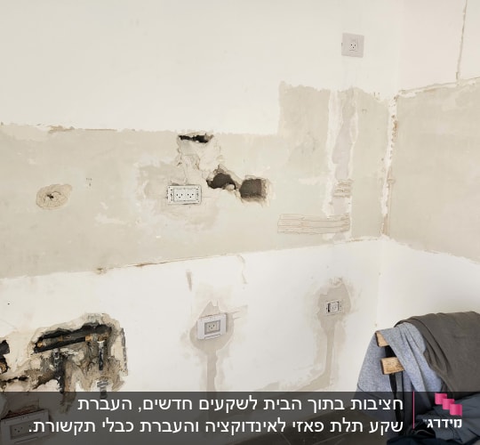 קיר עם שקעים ותשתיות חשמל חשופות